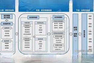 ?本赛季罚球总净胜数：湖人+325断档第一 太阳+181第二